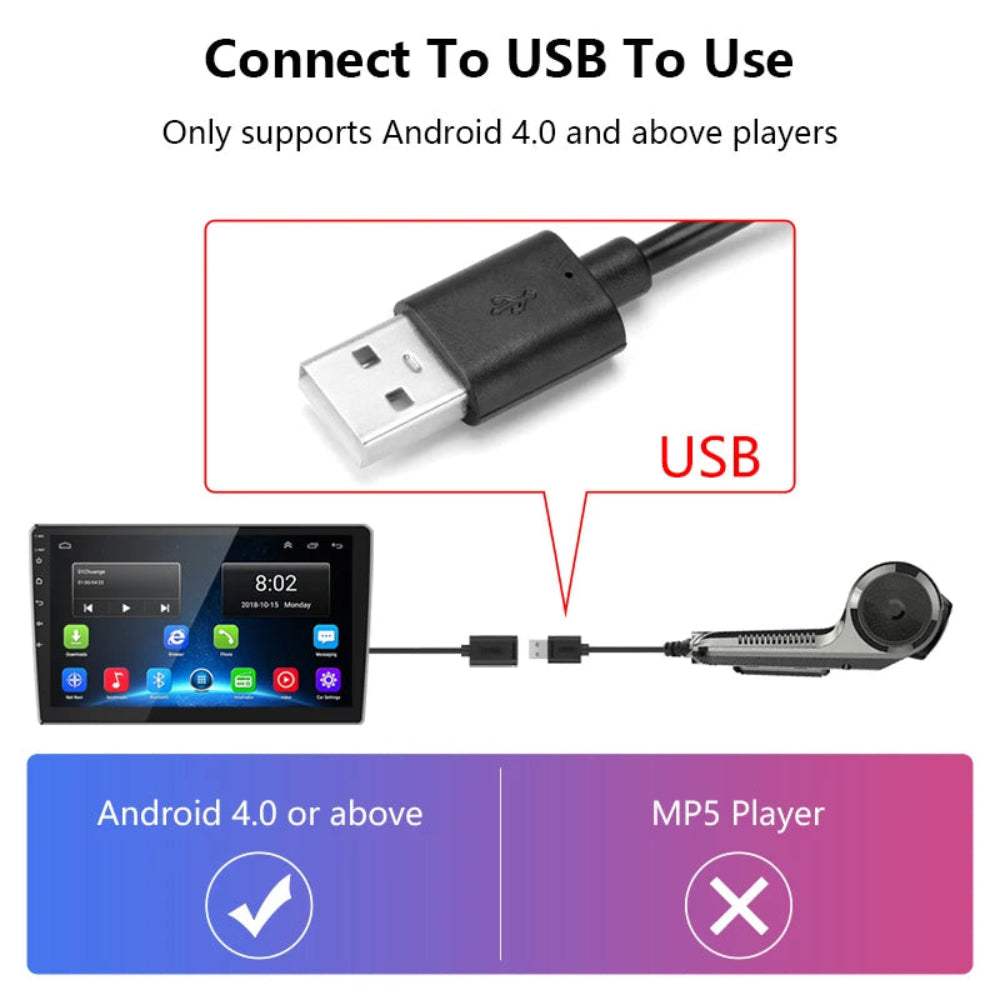 USB cable connection diagram with smartphone, car screen, and MP5 player on a white background.